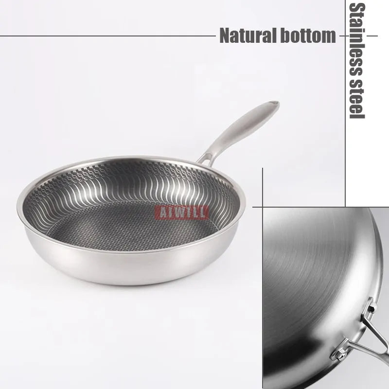 Steel Non-Stick Frying Pan